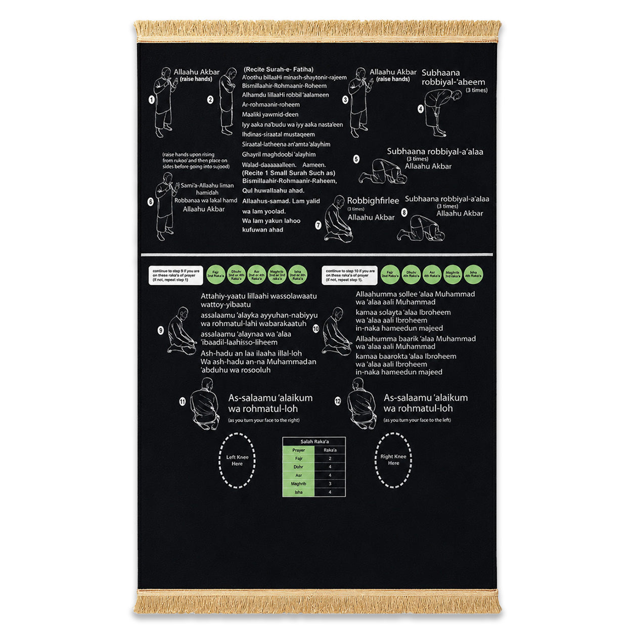 Sajadeh Soft™ | Step by Step Phonetic Educational Prayer Mat